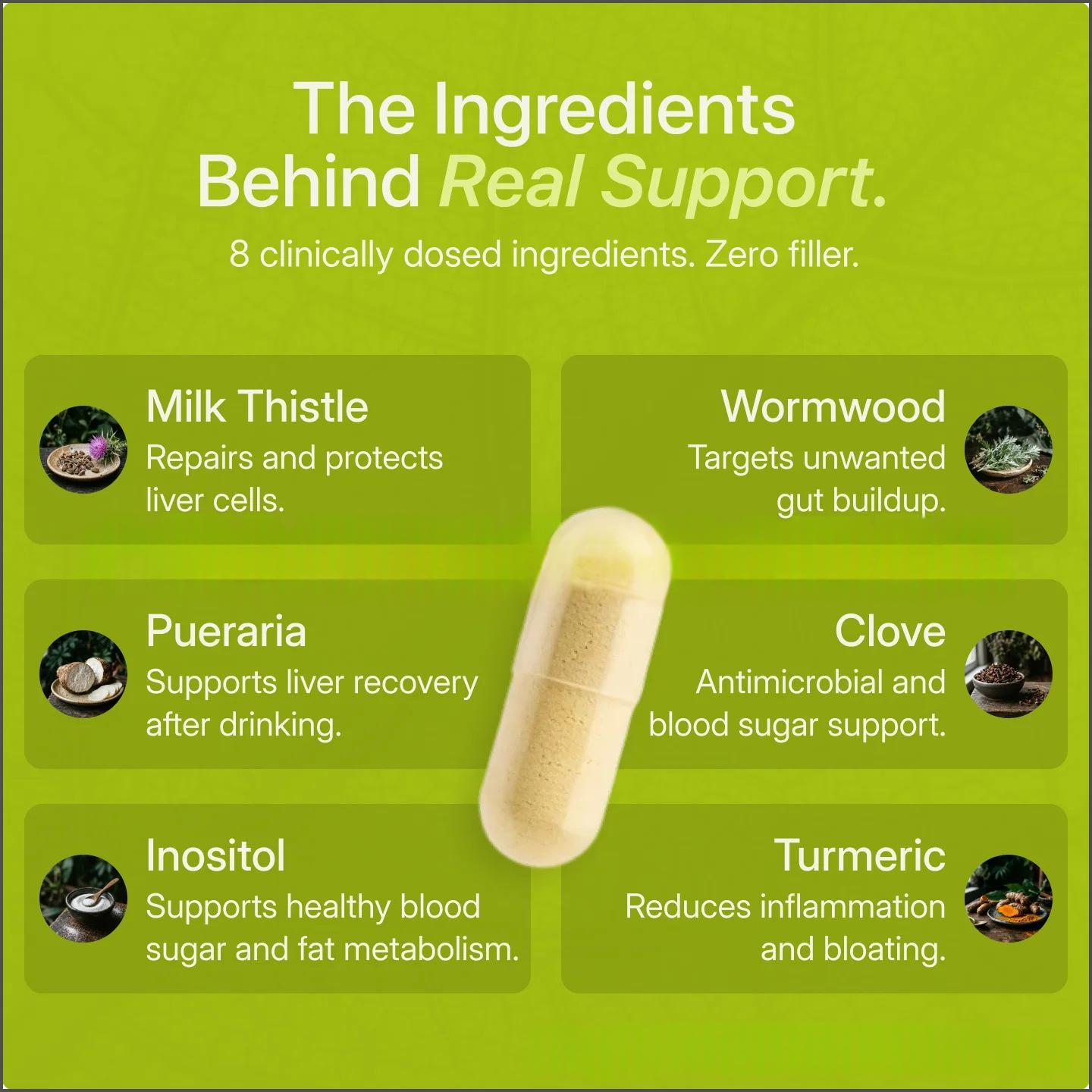 Milk Thistle Capsules With Waterwort Extract