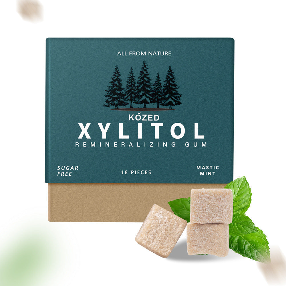 Sugar-free Mint-flavored Chewing Gum