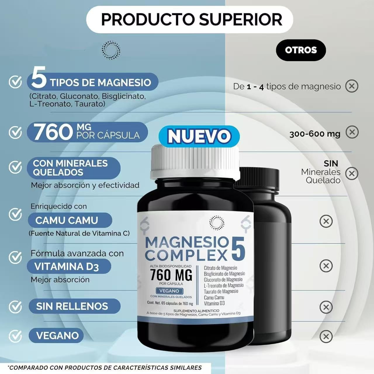 Complex Capsule Vitamin