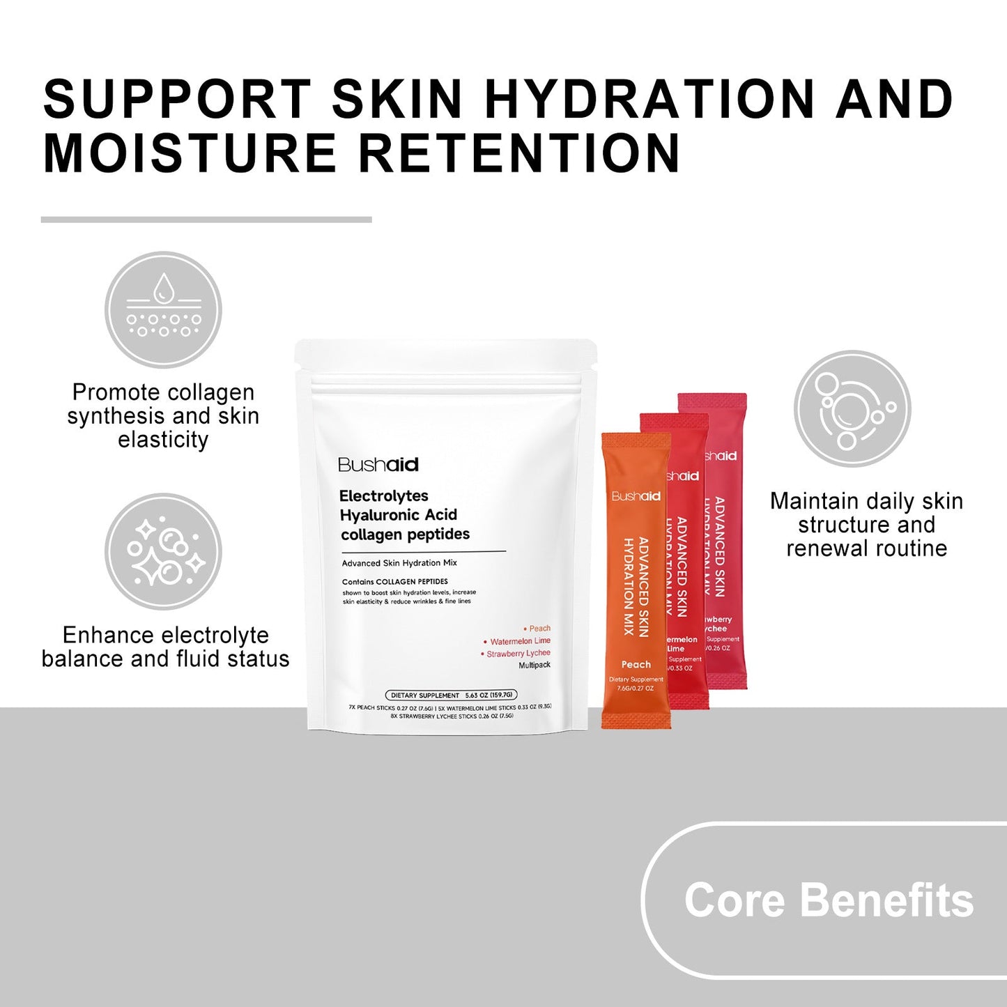 Multi-Flavor Skin-Hydrating Oral Supplement