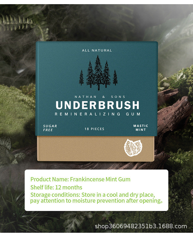 Sugar-free Mint-flavored Chewing Gum