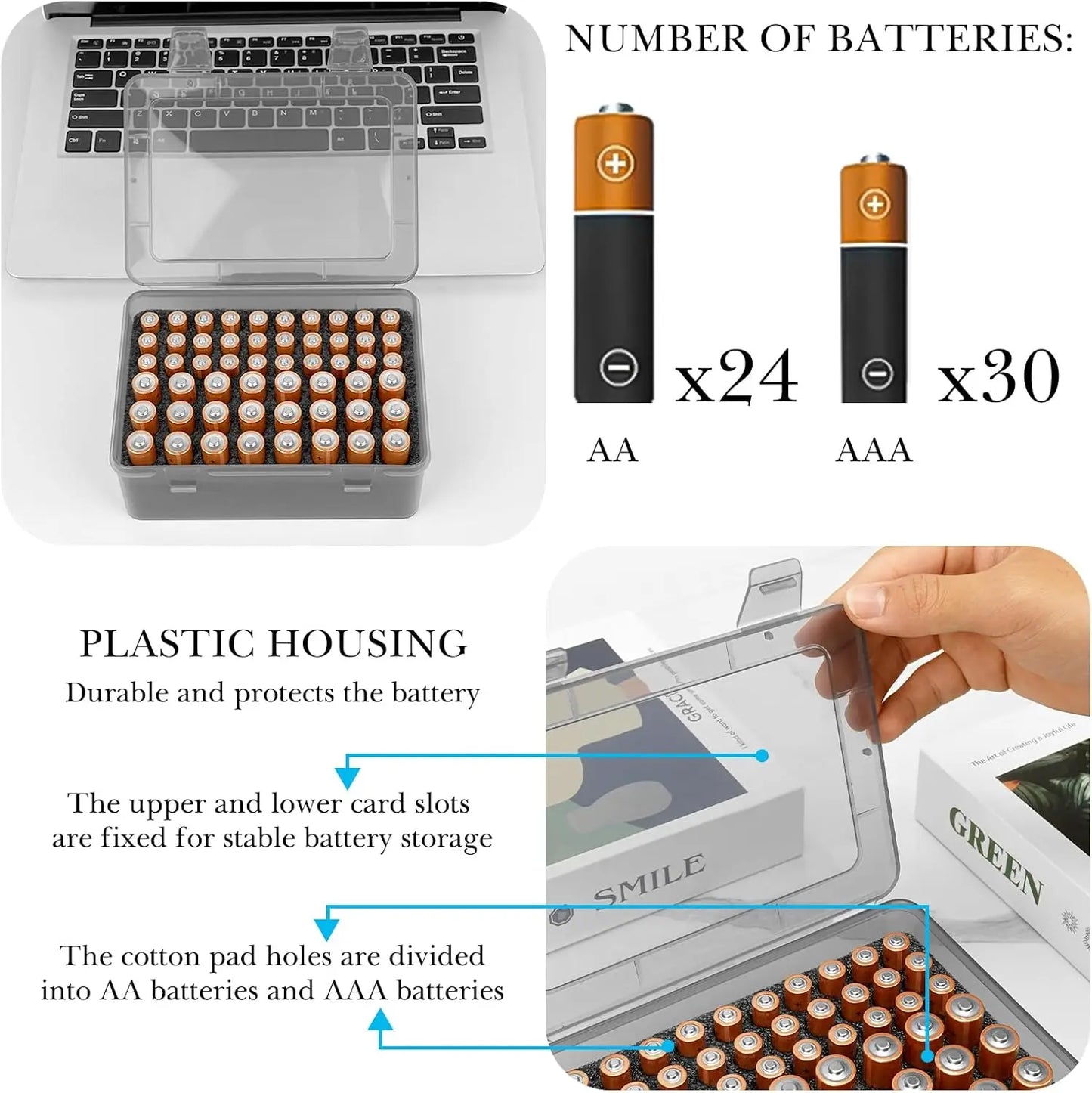 Battery Storage Case Battery Holder Holds 54 AA AAA Battery Storage Organizer for Garage Container Home Drawer Organization