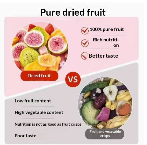 Premium Fruit Crisps Mixed Pack Freeze-Dried Dehydrated Assorted Fruits And Vegetables, Snack Delight