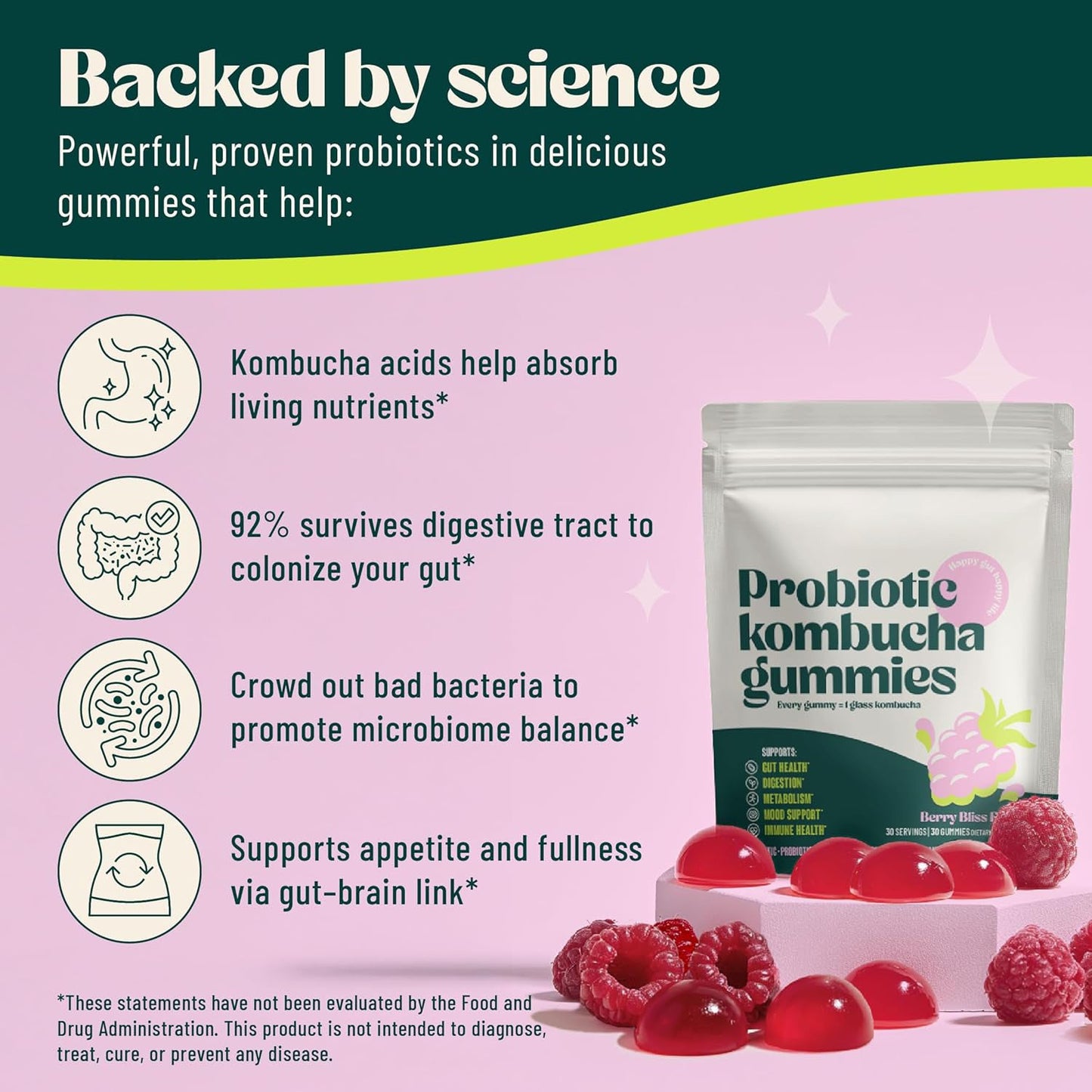 Prebiotic And Probiotic Kombucha Gummies