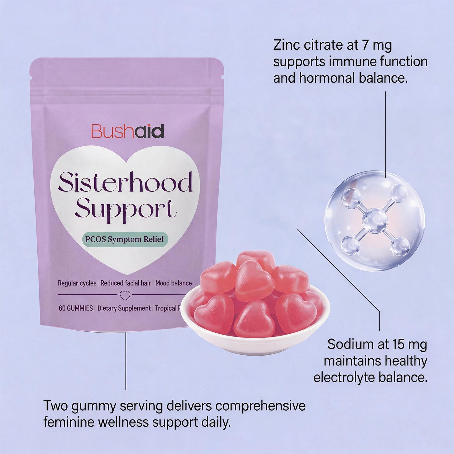 Dietary Supplement