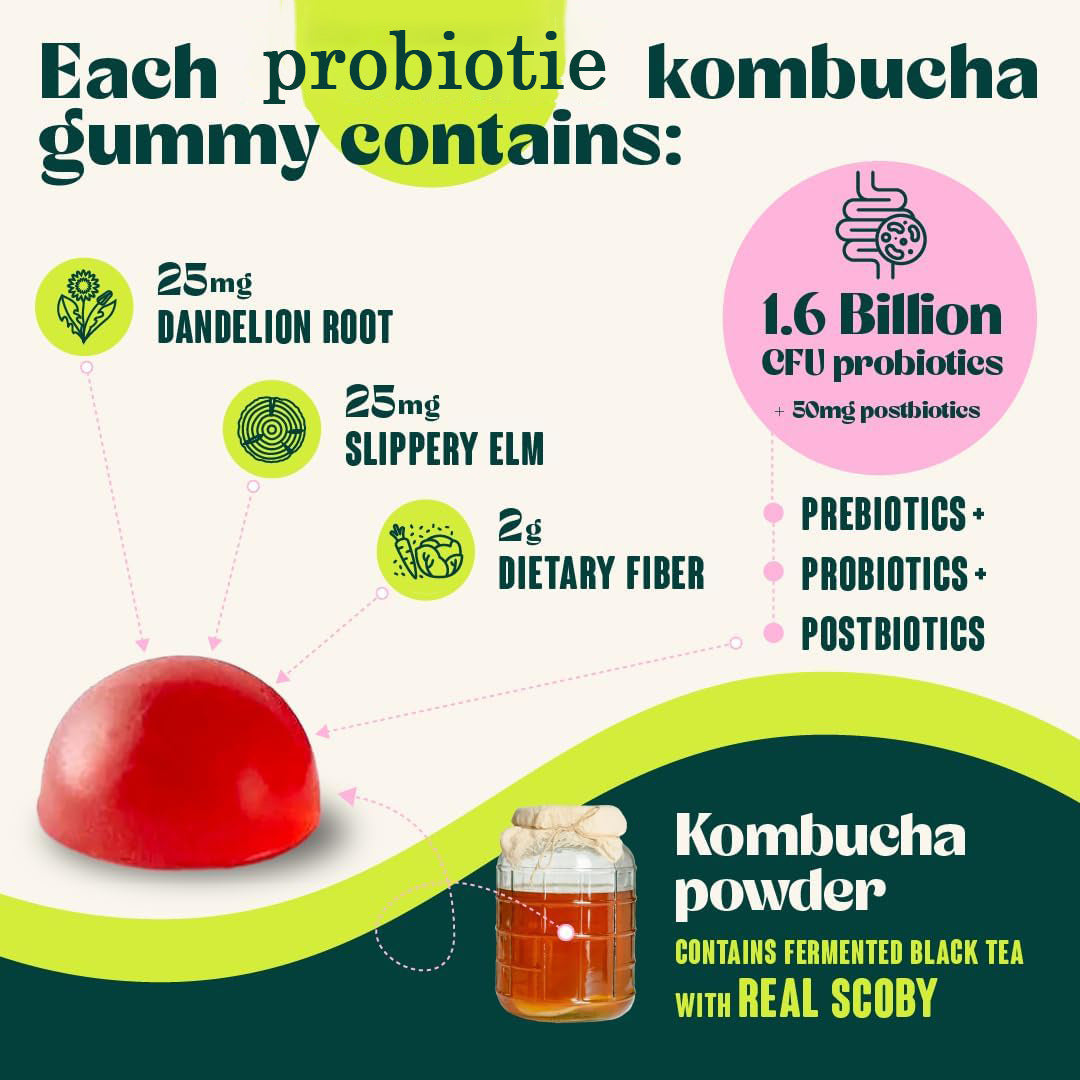 Prebiotic And Probiotic Kombucha Gummies